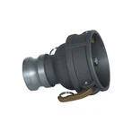 Spojnica i drška crijeva